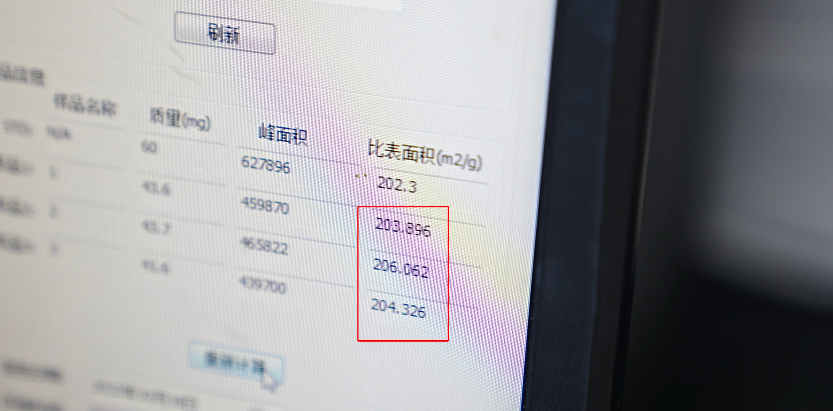 比表面積數據.png 比表面積數據.png