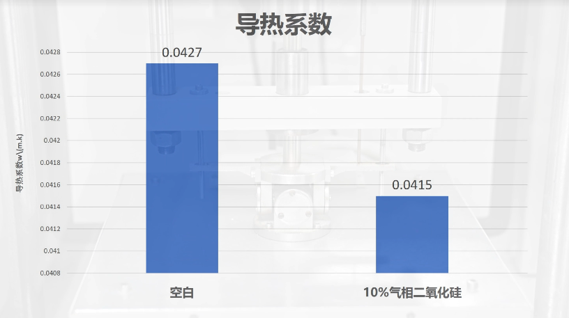 保溫隔熱.png 保溫隔熱.png